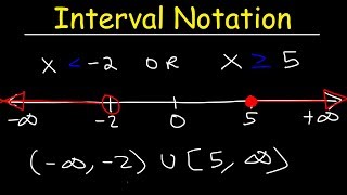 Interval Notation [upl. by Gaskill598]