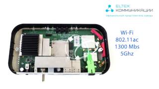 Eltex NTU RG1421GCW абонентский терминал GPON Обзор [upl. by Link]