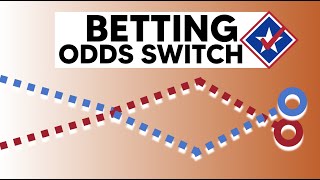 Georgia Betting Odds Shift Signifying Increased Democratic Chances [upl. by Sehcaep]