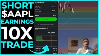 APPLE STOCK 10X SHORT TRADE EARNINGS ALERT [upl. by Torre]