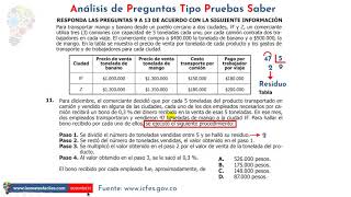 Preparación ICFES  Matemáticas Preguntas 09 10 11 12 y 13 [upl. by Aiuhsoj619]