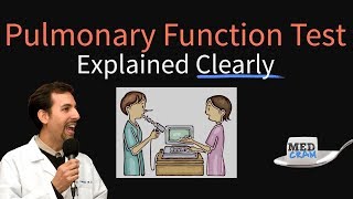 Pulmonary Function Test PFT Explained Clearly  Procedure Spirometry FEV1 [upl. by Gebler]