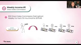 PlanNetMarketing Compensation Plan Breakdown [upl. by Akimyt442]