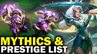 Prestige Mythic Skins amp Shop Rotation 2024  League of Legends [upl. by Ahsenar]