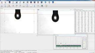 Interfacial rheology measurement of surfacant using oscillating drop method by drop shape analysis [upl. by Aleina]