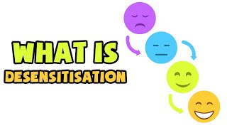 What is Desensitisation  Explained in 2 min [upl. by Naffets]