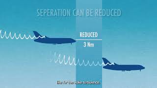 EUROCONTROL Runway throughput [upl. by Ahsyas]