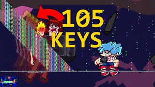 SHAGGY 100 KEYS MOD FRIDAY NIGHT FUNKIN [upl. by Jacinda]