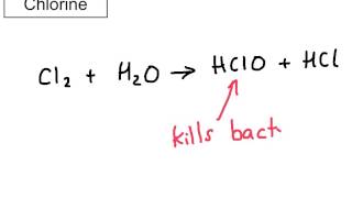 Uses of Chlorine [upl. by Nednerb]