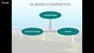 Gestión Energética  Una visión desde la norma ISO50001  Webinar [upl. by Adnwahsar]