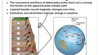 Physical Geology Plate Tectonics paleomagnetism [upl. by Heater]