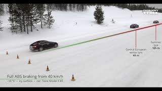 Tesla braking test summer tyres vs nonstudded winter tyres [upl. by Orland]