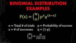 How to Calculate Binomial Distribution the Easy Way [upl. by Salchunas709]