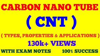 CARBON NANO TUBES  CNT  TYPES PROPERTIES amp APPLICATIONS OF CNT  WITH EXAM NOTES [upl. by Luapnaej815]