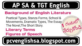 Background of English Literature in Telugu I AP DSC SA TGT English Literary Terms 2024 [upl. by Hsak]