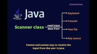 Scanner Class  Java [upl. by Schwing228]