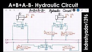 ABAB HydraulicPneumatic Circuit  Series Part2 [upl. by Ordnasela]