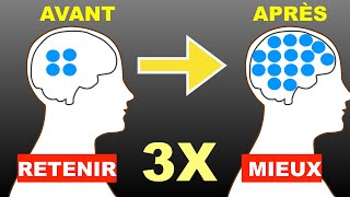 6 techniques MECONNUES pour MÉMORISER 3 fois plus vite et mieux retenir [upl. by Atirabrab]