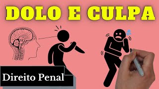 Dolo e Culpa Direito Penal Resumo Completo [upl. by Acinonrev]