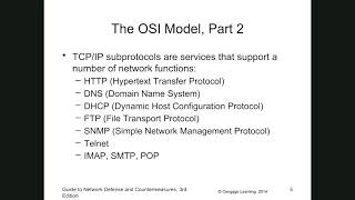 Network Defense and Countermeasures Chapter 2  TCPIP Lecture [upl. by Nahtam37]