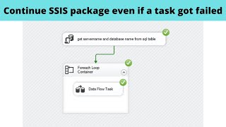 23 How to continue SSIS package even if a task got failed [upl. by Eelrak]