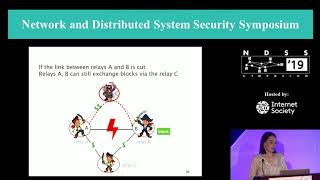 NDSS 2019 SABRE Protecting Bitcoin against Routing Attacks [upl. by Archaimbaud]