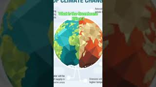 The Greenhouse Effect  Let’s Talk trending youtube shorts youtubeshort climatechange [upl. by Bunni]