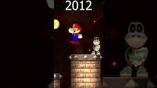 Evolution of Super Mario 64 Dive into Lava in Super Mario Games 19962024 [upl. by Nesnah848]