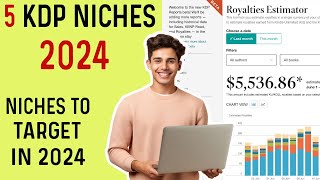 5 most profitable kdp niches in 2024  Kdp niche research [upl. by Nirac812]