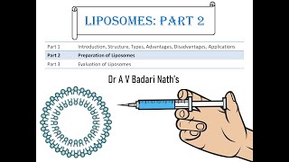 Liposomes Part 2 Preparation Of Liposomes [upl. by Nauqram417]