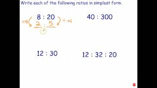 Simplifying Ratios [upl. by Carolin]