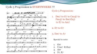 Lesson 7 完全五度進行的和弦組合  Cycle 5 Chord Progression [upl. by Wiersma]