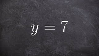 Find the derivative using the constant rule [upl. by Leciram]