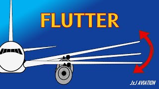 What is Flutter in an Aircraft  Reasons for Flutter and How it is Prevented [upl. by Adnahsal]