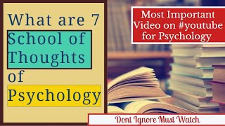 Behaviourism Psychology in Hindi Day 6 45daysmarathon General Psychology Mind Review [upl. by Berkin46]