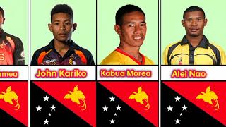 Papua New Guinea Squad ICC t20 world cup in 2024  finals squads 2024 [upl. by Ynalem]