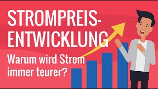 Strompreisentwicklung – warum wird Strom immer teurer Wie kann man sparen  cheapenergy24 [upl. by Dey]