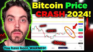 Bitcoins Price is about to CRASH explained in under 10m [upl. by Darci]