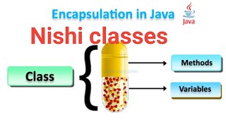 what is Encapsulation in java  Encapsulation [upl. by Warrick]