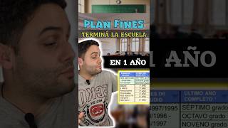 PLAN FINES Secundaria en 1 AÑO [upl. by Reyem]