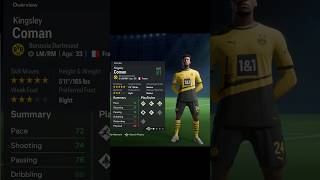 Borussia Dortmund Squad in 2030  FIFA 24 Career Mode fifacareermode barcelona fc25 [upl. by Deck]