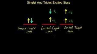 Singlet and Triplet Excited States  Photochemistry [upl. by Dlanar]