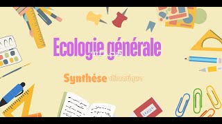 TD 2 Écologie générale Synthèse climatique [upl. by Owain]