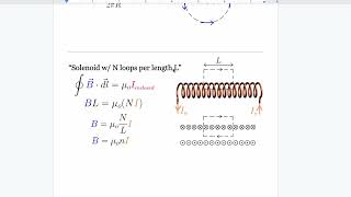 Ultimate Amperes Law Review [upl. by Oswell]