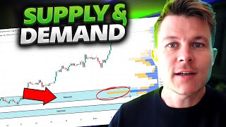 Supply and Demand Trading Strategy  Powerful and Simple [upl. by Radie216]