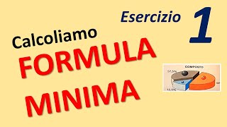 Come calcolare la FORMULA MINIMA di un composto 1 [upl. by Galasyn]