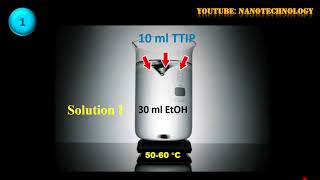 Solgel Synthesis of TiO2 Nanoparticles [upl. by Finlay]