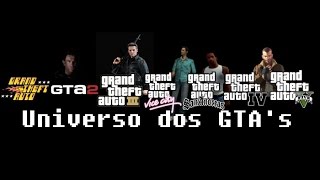 Ligação entre os GTAs  Explicando [upl. by Thor393]