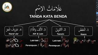 Belajar bahasa arab pemula dari nol Part 2  Isim dan Tandanya [upl. by Etnwahs694]