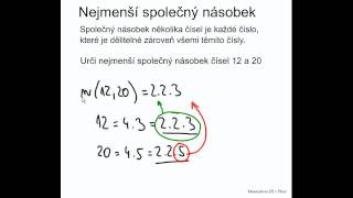 Nejmenší společný násobek [upl. by Colleen]